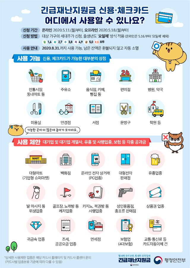 200510 (참고) 긴급재난지원금_사용처.jpg